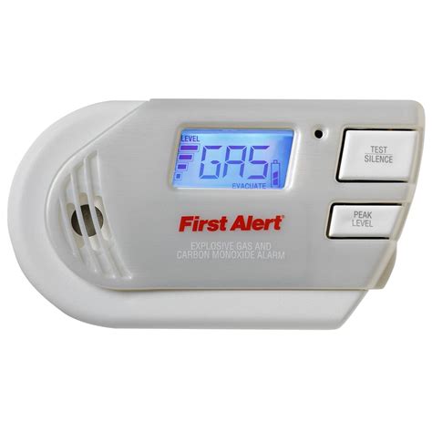 gas detector alarm for home